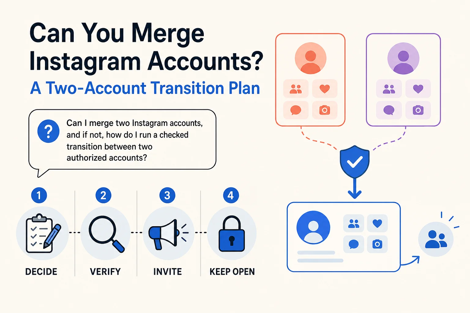 Diagram of two distinct Instagram profiles, a checked transition, and an invitation to follow the continuing account.